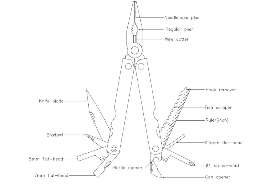 Мультитул Ice Toolz 15-Function
