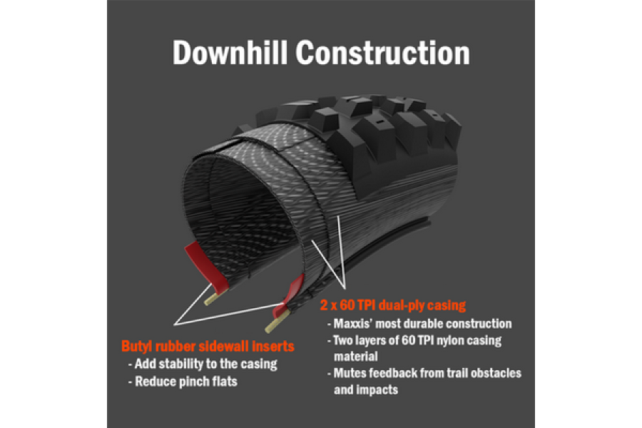 Покрышка Maxxis Minion DHF 27.5*2.50 TPI-60X2 Wire ST/DH