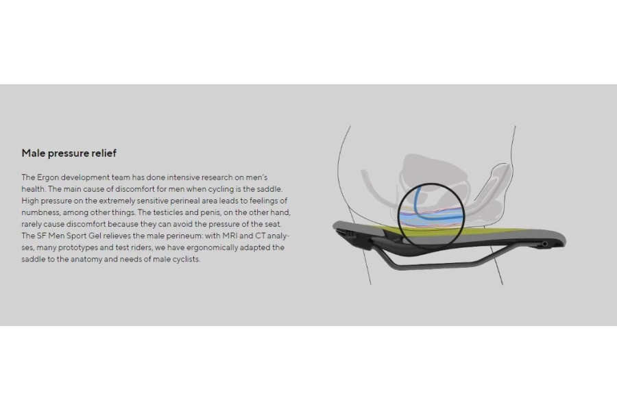 Сідло Ergon SF Sport Gel Men M/L