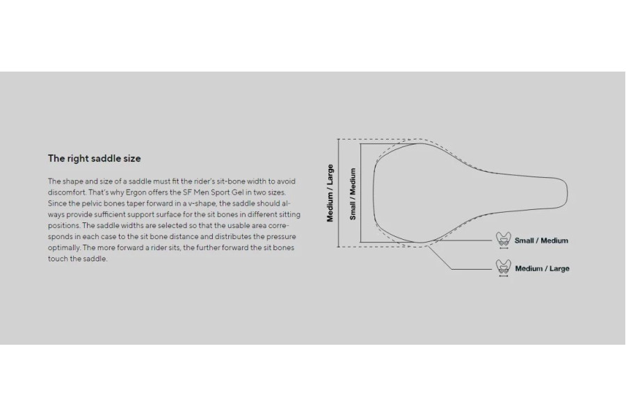 Сідло Ergon SF Sport Gel Men M/L