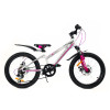 Детский велосипед Crosser Girl XC-100 20