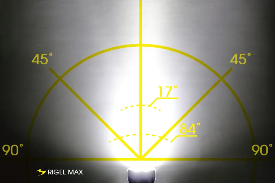 Фара Moon Rigel Max 1500 люмен встроенный аккум, USB TYPE-C кабель, черная